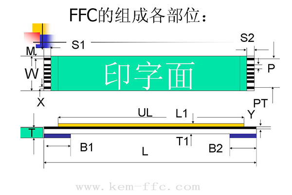 ffc排線平面結(jié)構(gòu)圖